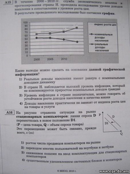 Тренировочные Работы Статград 2010-2011
